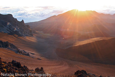 Haleakala Map | Photos & Local Tips on Haleakala Crater
